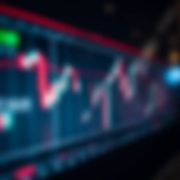 Graph showing rising and falling binary options trading trends with clear indicators