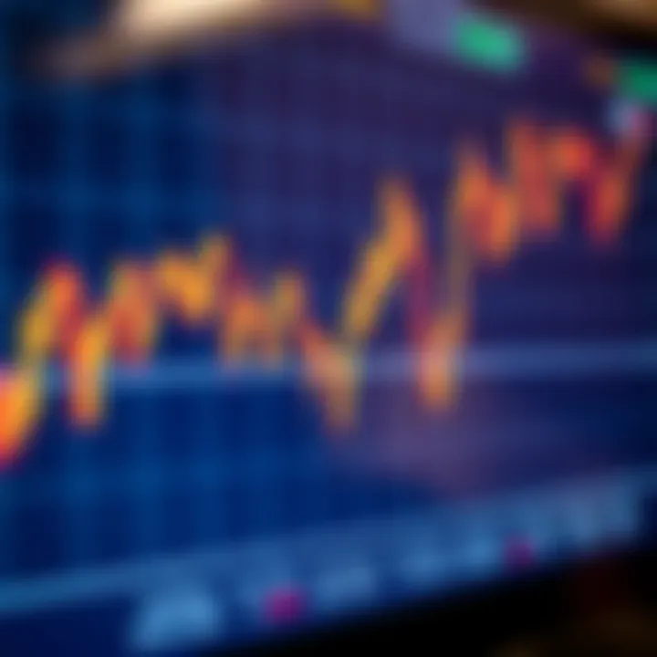 Graph showing fluctuating forex currency exchange rates on a digital screen