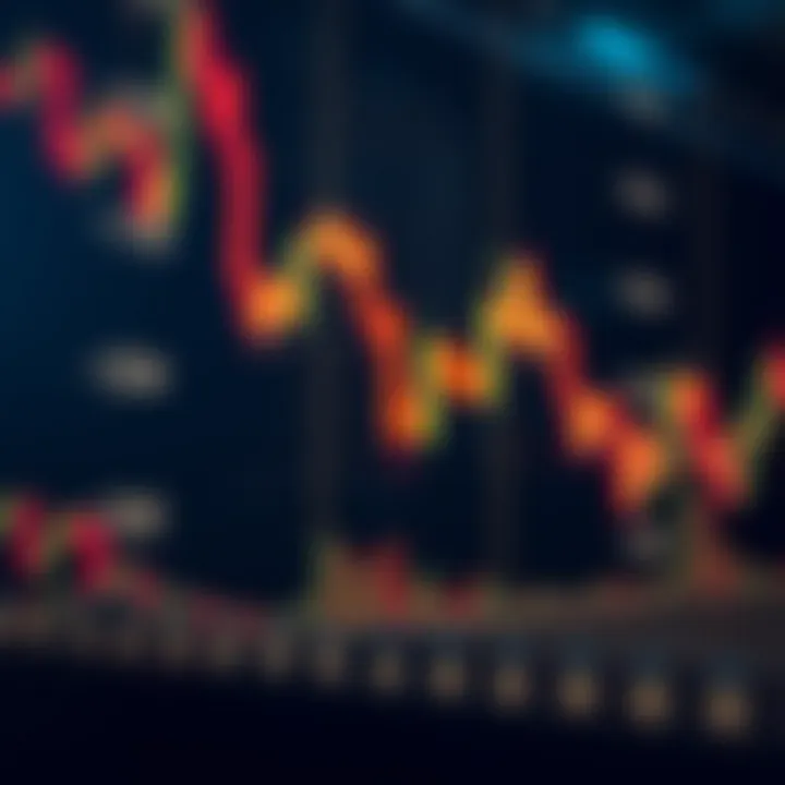 Bearish candlestick formation highlighting potential market decline