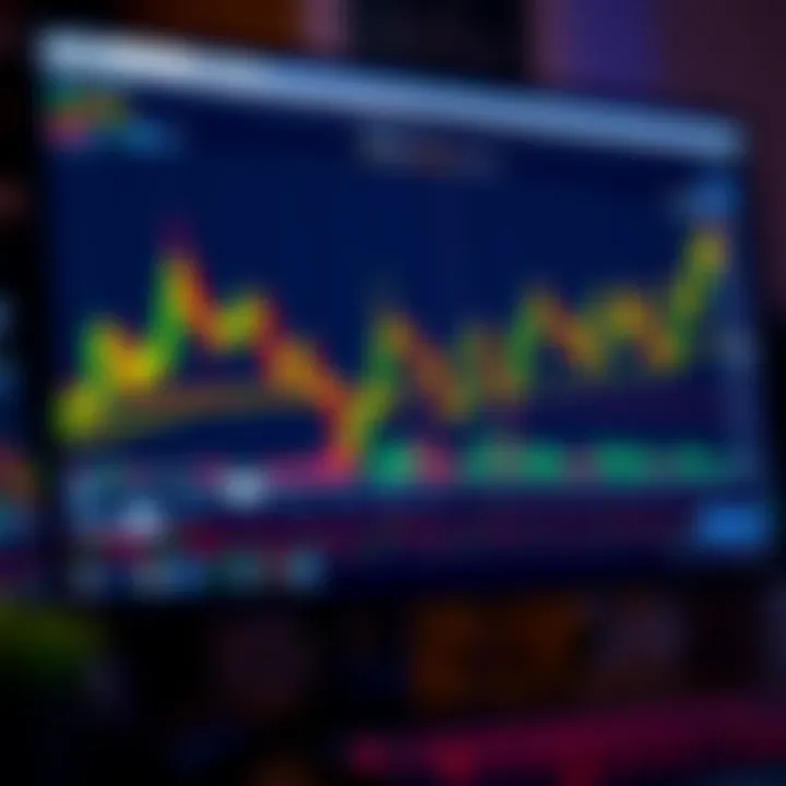 Colorful chart displaying forex currency pairs and market trends on a computer screen
