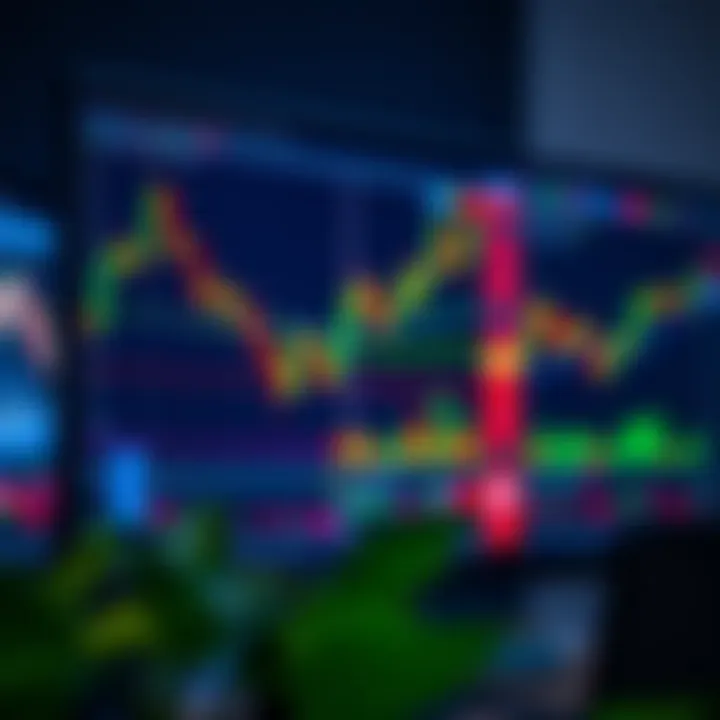 Computer screen showing forex trading platform with charts and market indicators
