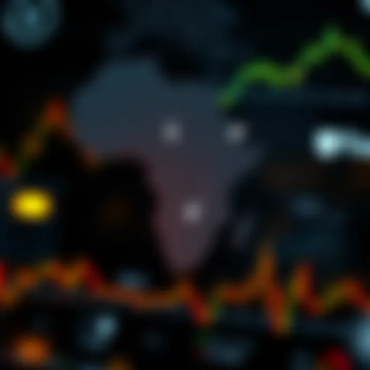 Map showing Nigeria's time zone in relation to key forex markets to plan effective trading hours
