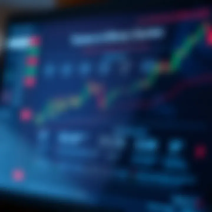 Chart illustrating factors influencing binary quotes and risk management strategies in trading
