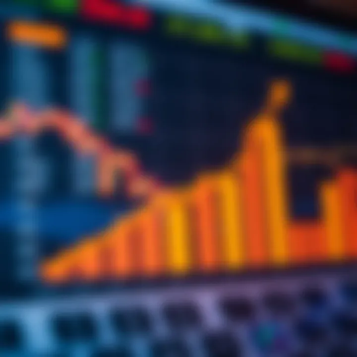 Graph illustrating gradual growth of a forex trading account using strategic trade selection