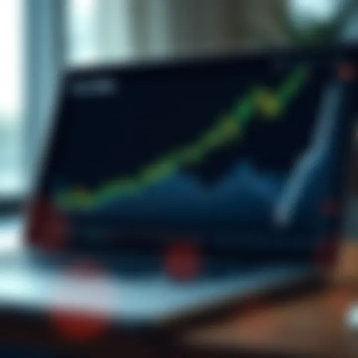 Graph showing gradual growth of forex trading account with effective risk management