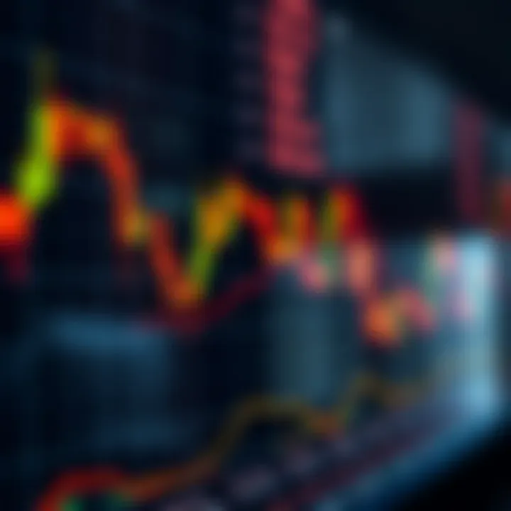 Example of a bullish candlestick pattern showing market price increase
