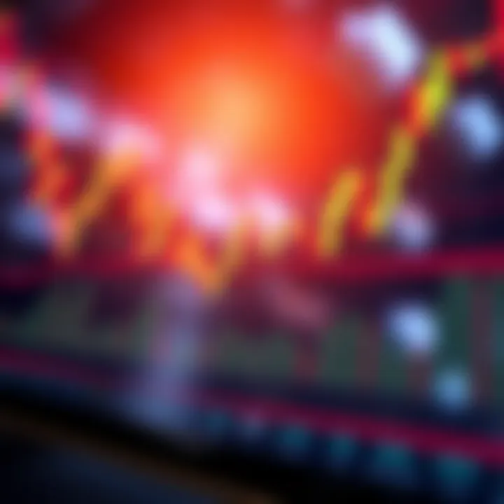 Chart showcasing bullish candlestick patterns indicating upward price momentum