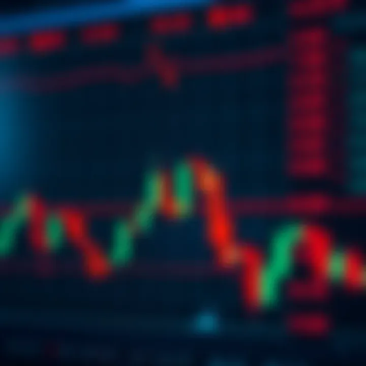 Candlestick Patterns for Nigerian Traders