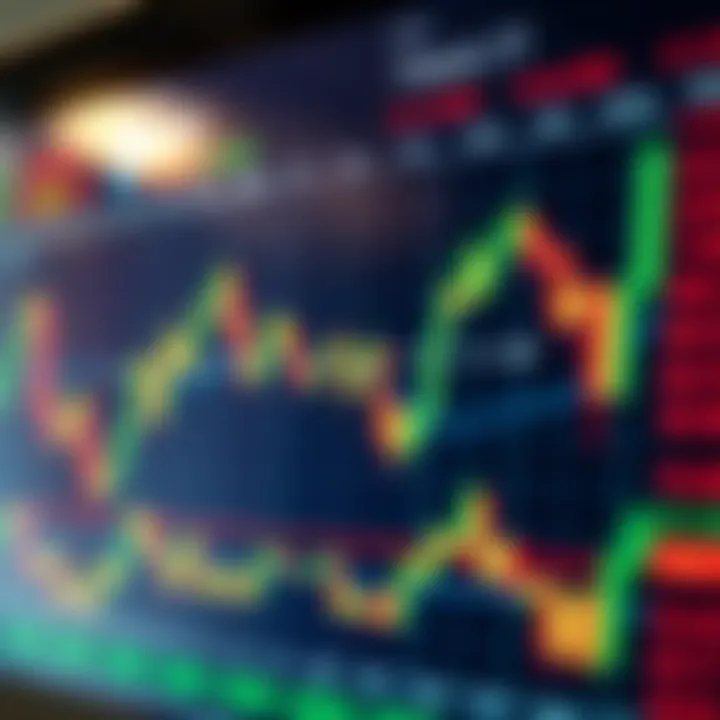 Chart showing candlestick patterns applied to Nigerian stock market data for better trading decisions