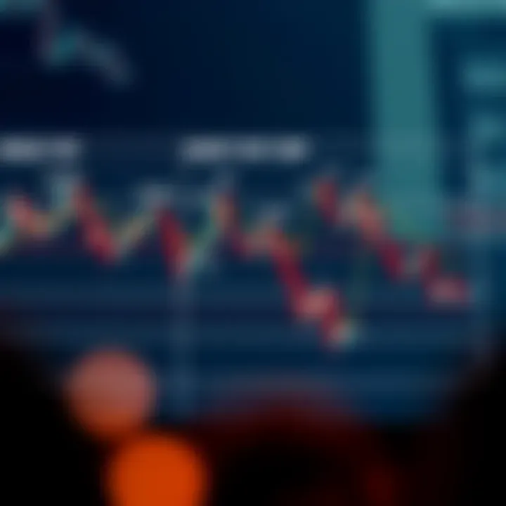 Cheat Sheet for Key Chart Patterns in Trading