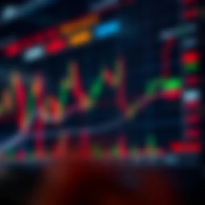 Annotated price chart highlighting key technical patterns with trend lines and breakout points for trading strategy