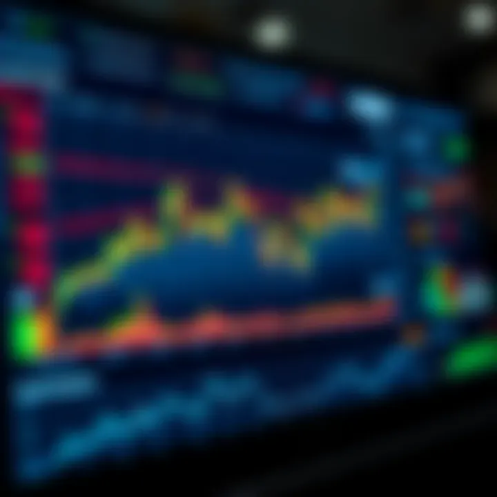 Graph and analytics dashboard illustrating forex market trends and performance metrics