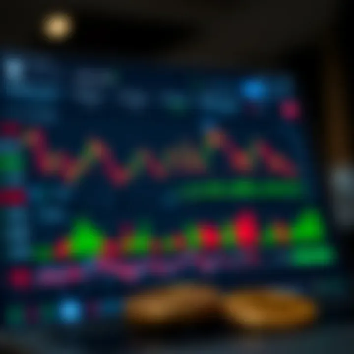 Secure cryptocurrency trading platform interface displaying charts and wallet balance