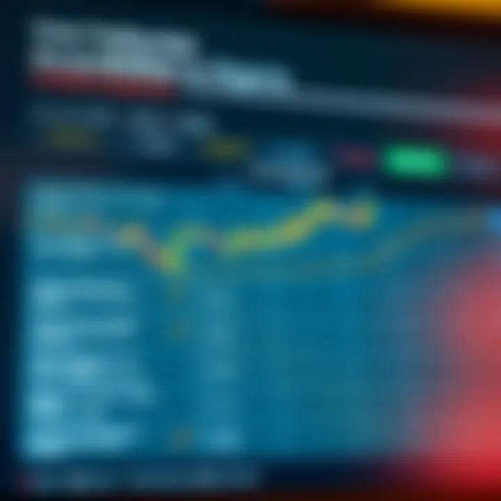 Comparison chart showcasing features and benefits of various forex trading applications available in Nigeria