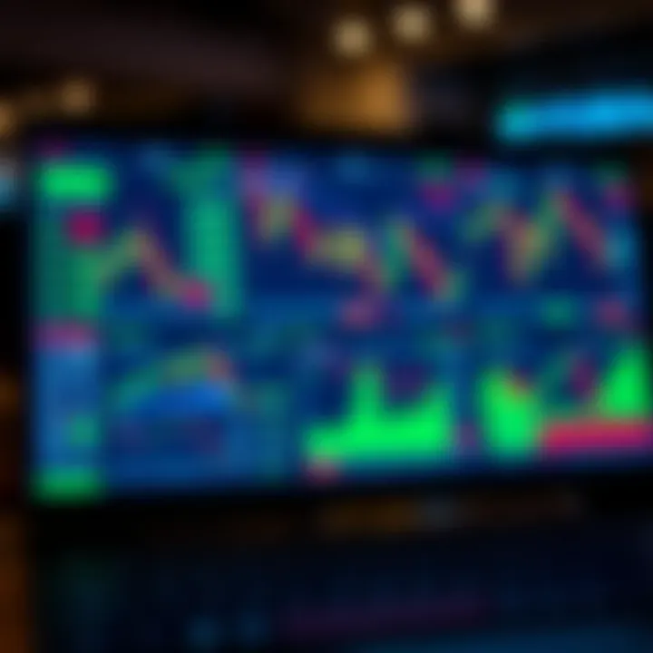 Dashboard of a forex trading platform showing various currency pairs and trading charts