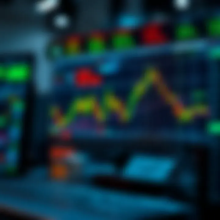 Visualization of risk management in forex trading with automated systems balancing profit and loss indicators