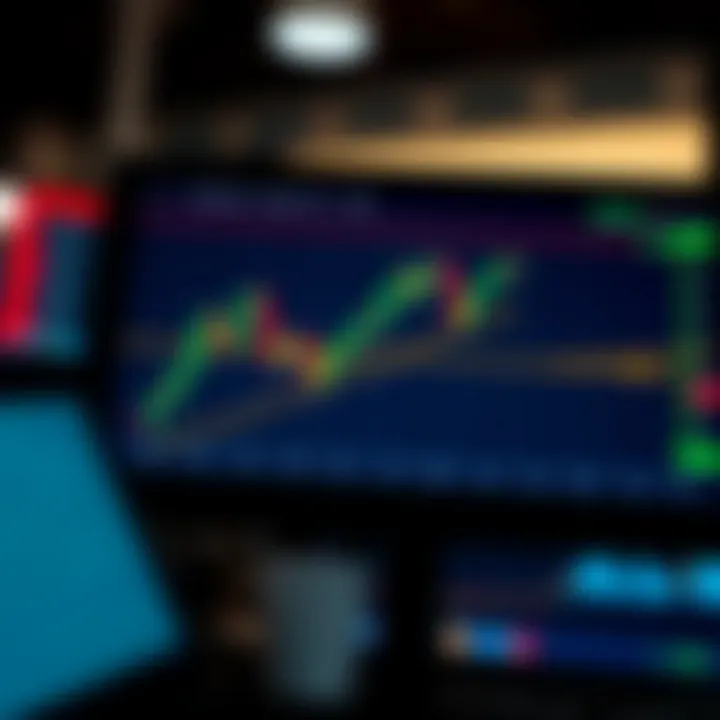 Graph showing currency market analysis with rising trend lines and indicators on a digital screen