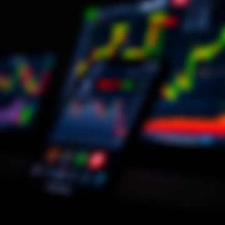 Mobile phone displaying various financial charts and indicators on a trading application dashboard