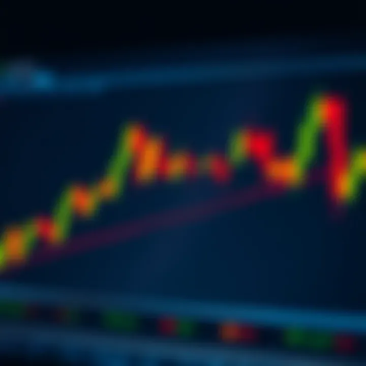 Illustration of bullish and bearish candlestick patterns on a trading chart