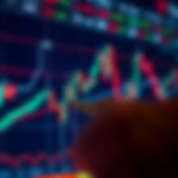 Detailed candlestick chart showcasing bullish and bearish patterns used in financial market analysis