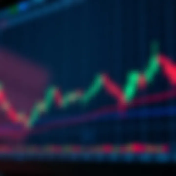 Understanding Continuation Candlestick Patterns