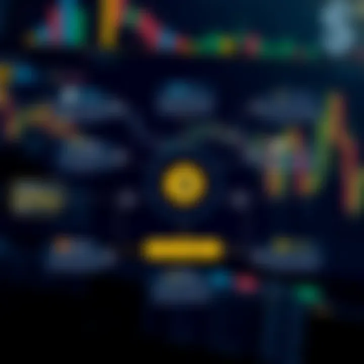 Diagram illustrating digital tools and strategies for trading cryptocurrencies securely