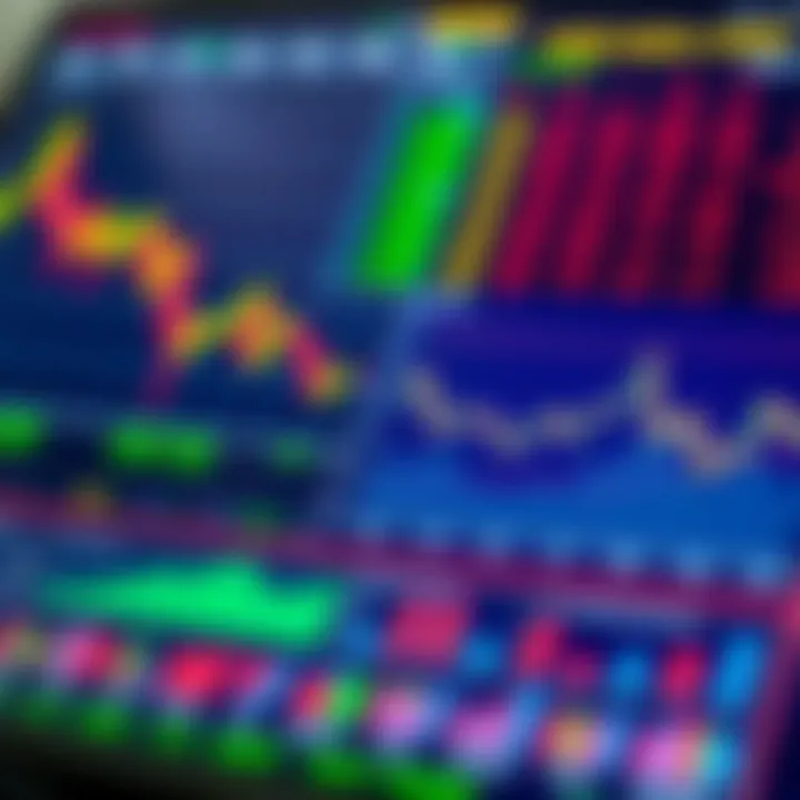 Financial charts and graphs illustrating economic trends and market data