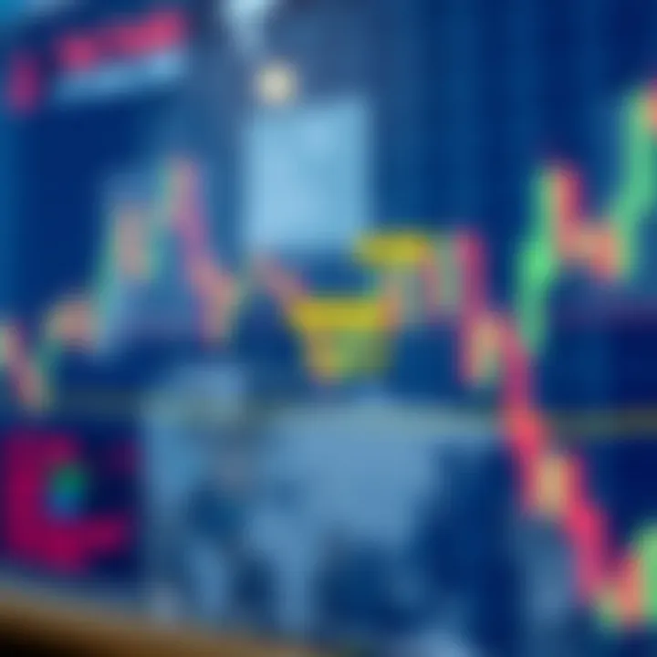 Chart showing forex trading risk management concepts with highlighted stop-loss and take-profit points