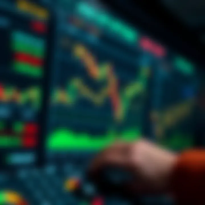 Dashboard displaying various trading indicators and risk management tools