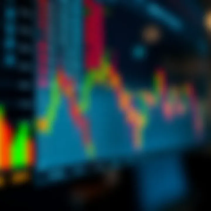 Graph showing upward and downward market trends with highlighted key points