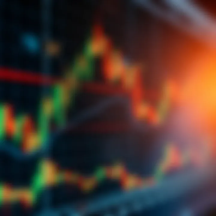 Candlestick chart showing forex currency pair fluctuations with technical indicators