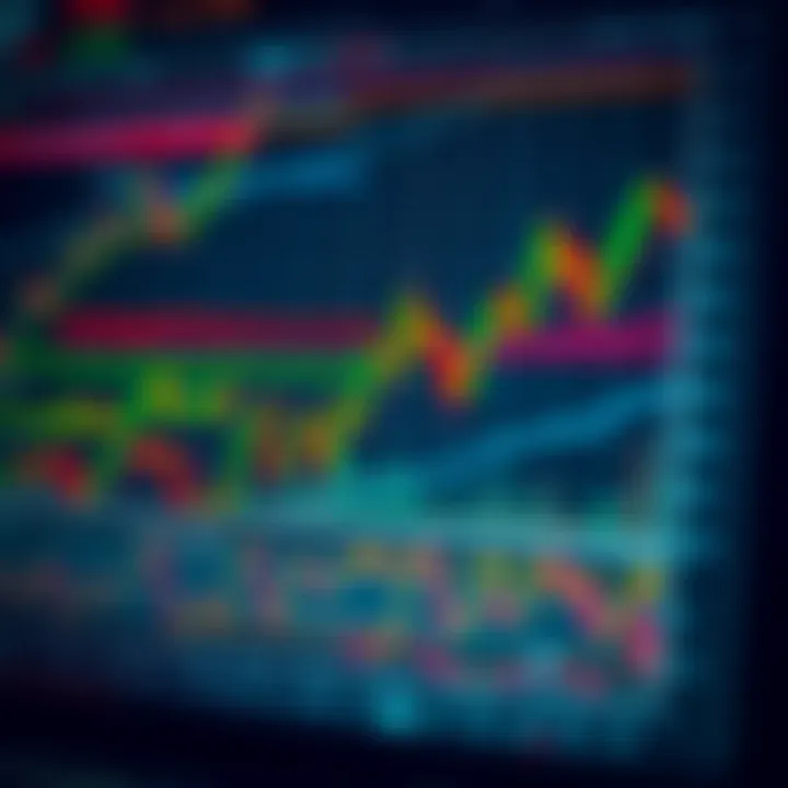 Illustration showing various common chart patterns used in trading analysis