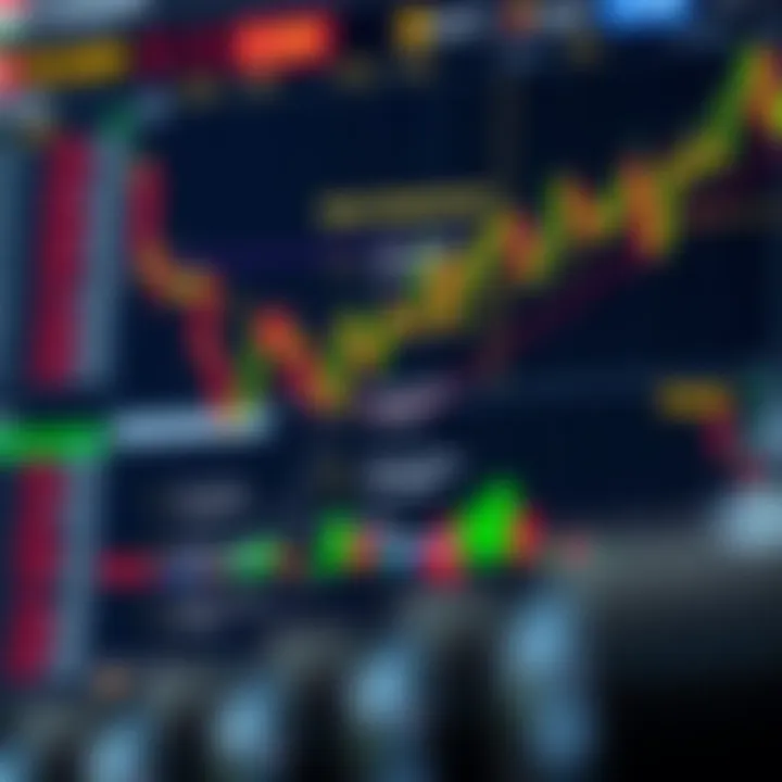 Diagram illustrating risk management strategies and leverage control for forex traders in South Africa