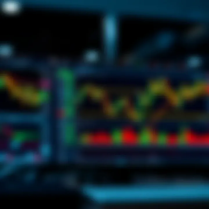 Trading platform interface with risk management tools and analytics