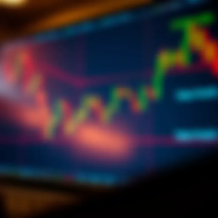 Illustration of risk management tools including stop-loss and take-profit markers on forex chart