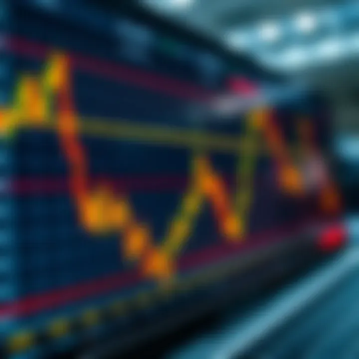 Graph showing currency exchange rates fluctuating on a digital trading platform