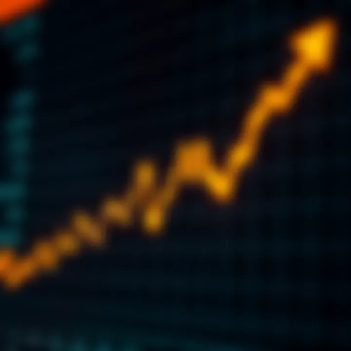 Graph displaying currency exchange rates with upward and downward trends