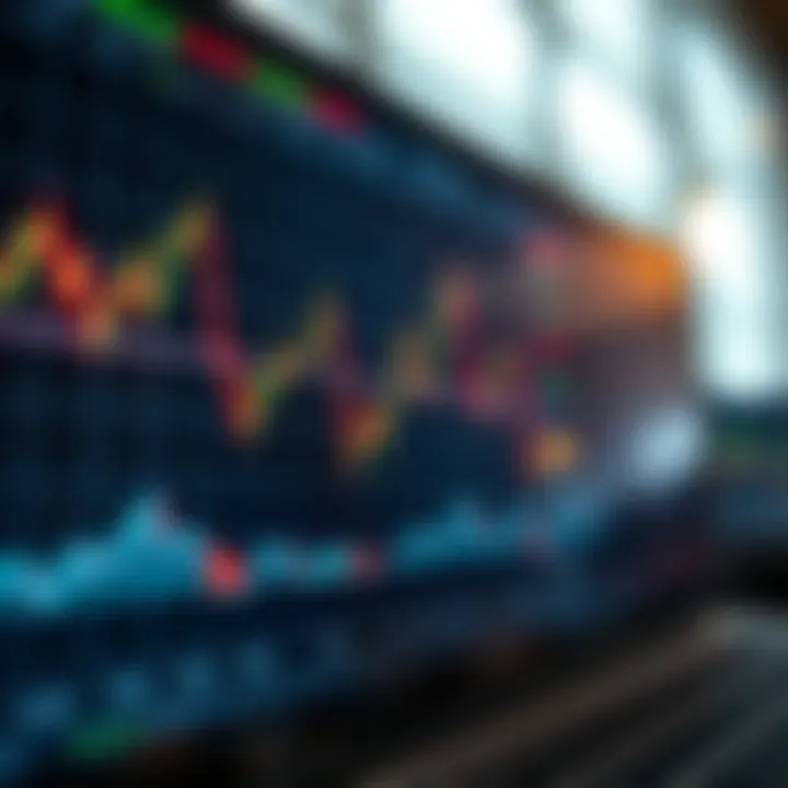 Graph displaying currency pairs fluctuations on a digital trading platform