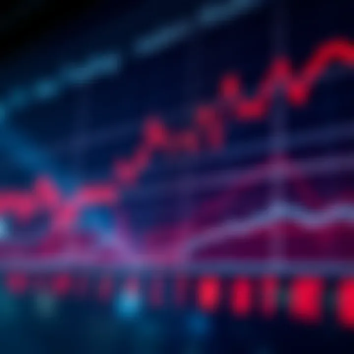Graph displaying currency exchange rates and market trends