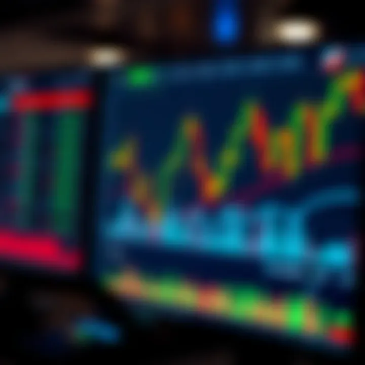 User-friendly trading platform dashboard showing currency pairs and market data