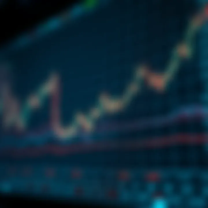 Graph displaying currency exchange rates with upward trend lines and fluctuating market data