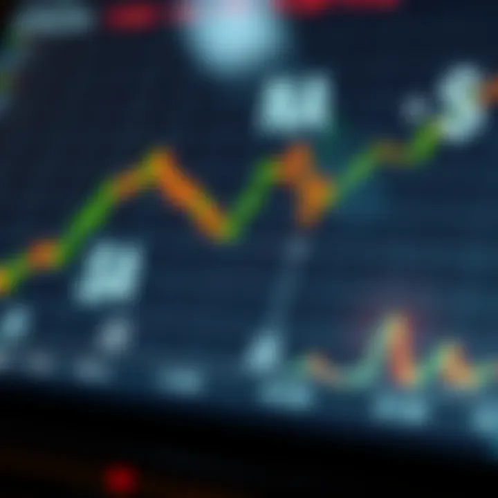 Graph showing currency exchange rates with Nigerian Naira and US Dollar symbols