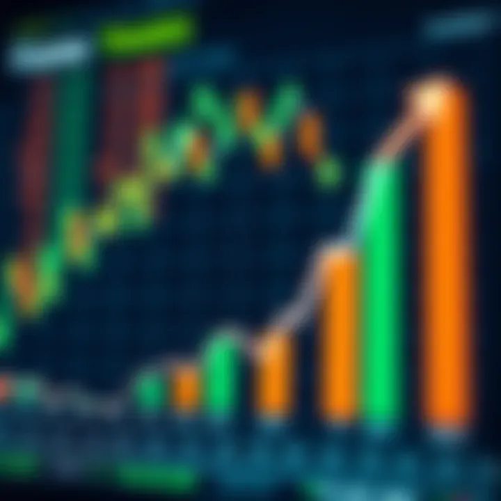 Graph showing upward trend in Nigerian forex market profitability