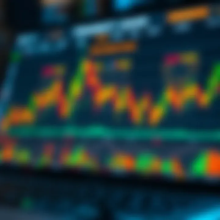 Graphic showing key forex trading concepts such as risk management and strategy planning