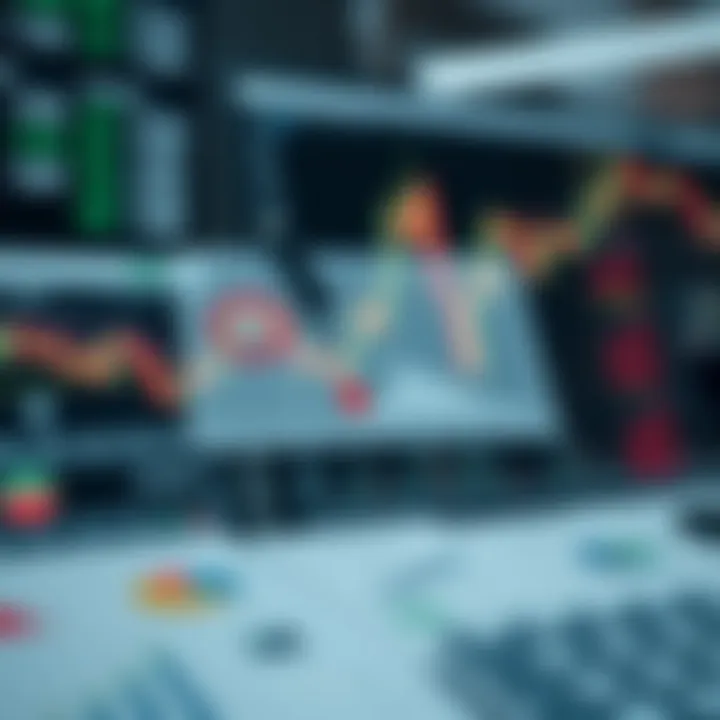 Diagram illustrating key forex trading strategies and risk management techniques