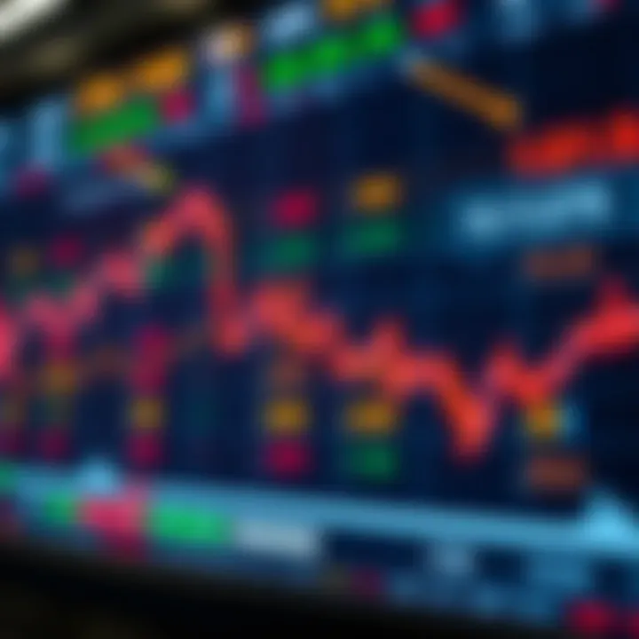 Overview of global currency exchange rates displayed on a digital trading platform