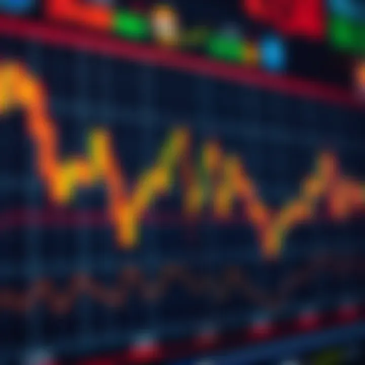 Graph showing cryptocurrency price fluctuations and trading signals