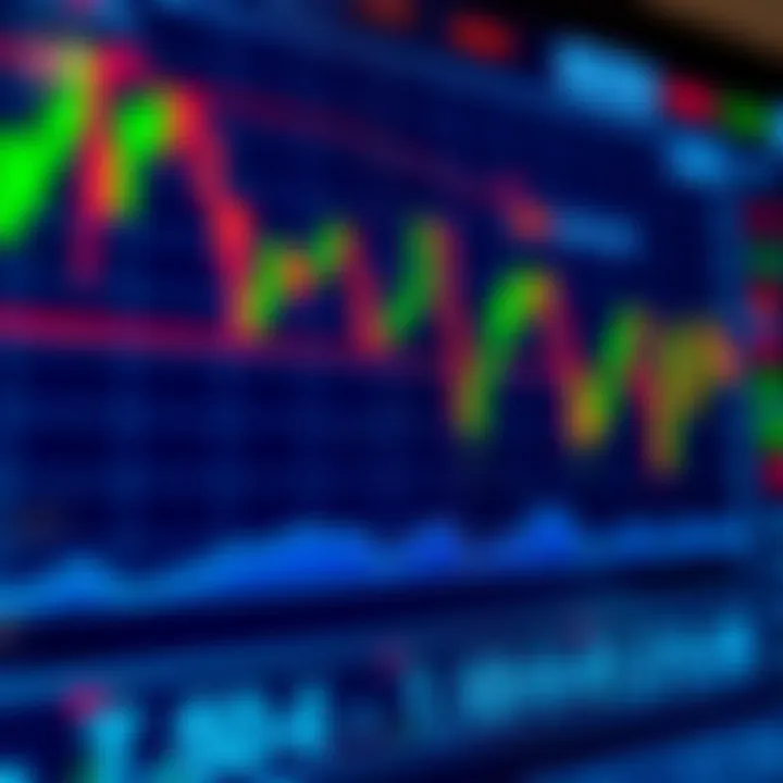Digital Forex trading charts displaying currency pairs relevant to Nigerian market