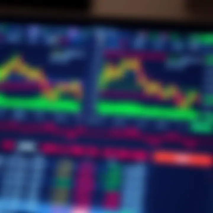 User interface of a popular forex trading platform with charts and trading tools visible