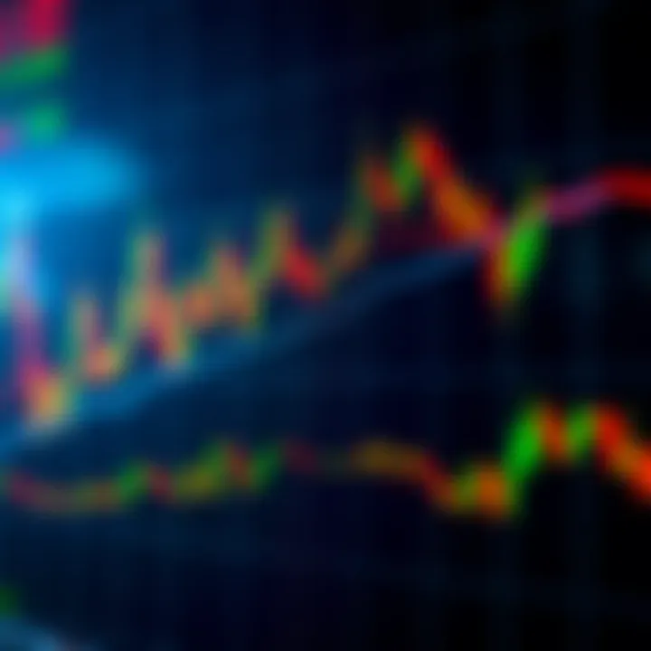 Chart displaying currency price fluctuations with candlestick patterns and trend lines